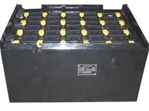 電池 電池批發(fā) 電池供應(yīng) 郵編商務(wù)網(wǎng)youbian.com